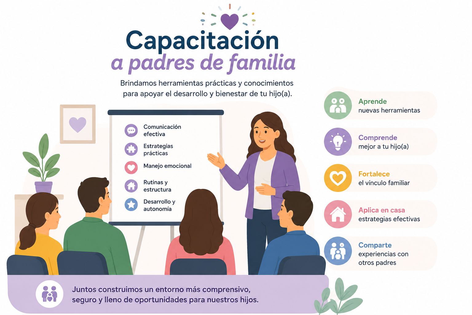 Asesoría visual