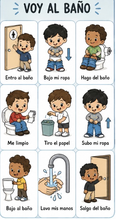 Pictograma voy al baño